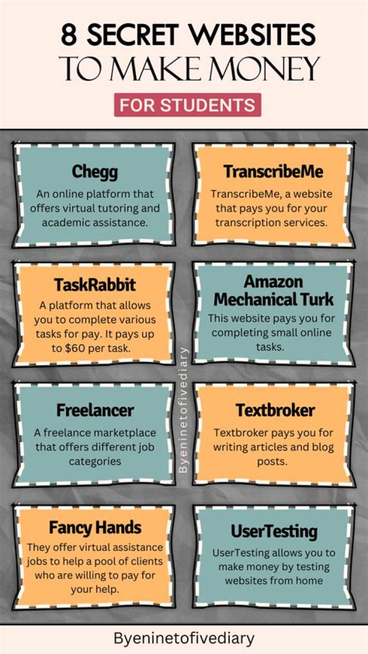 Do information websites make money?