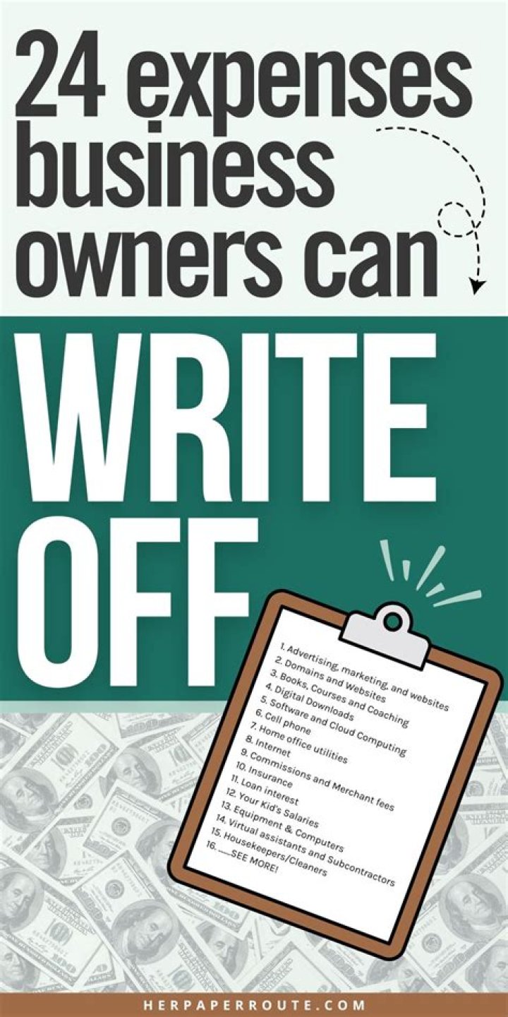 How can loan officers write off expenses?